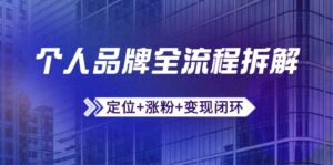个人品牌全流程拆解：定位+涨粉+变现闭环，微信生态运营与资源整合-优创圈