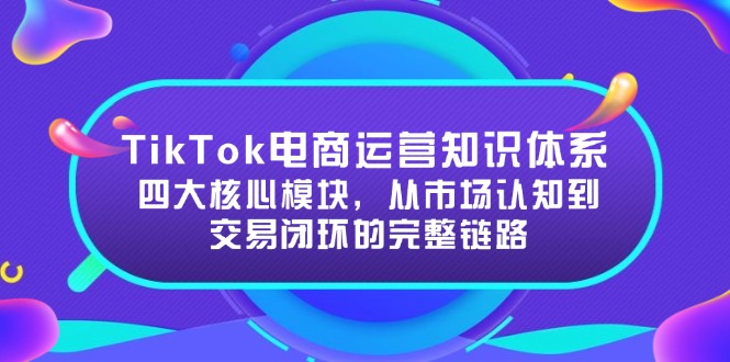 TikTok电商运营知识体系：四大核心模块，从市场认知到交易闭环的完整链路-点创网