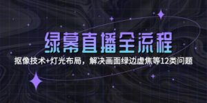 绿幕直播全流程：抠像技术+灯光布局，解决画面绿边虚焦等12类问题-优创圈