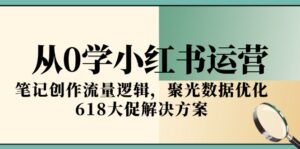 从0学小红书运营，笔记创作流量逻辑，聚光数据优化，618大促解决方案-优创圈