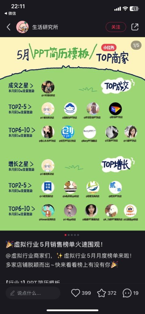 想做小红书虚拟资料的可以看一看-搞钱线报📢论坛-网创交流-优创圈