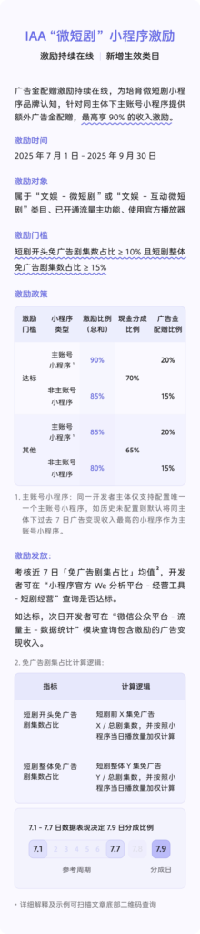 微信开放平台和微信广告联合推出“微短剧 & 小说”小程序激励活动。-搞钱线报📢论坛-网创交流-优创圈