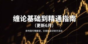 缠论基础到精通指南（更新6月）多时段行情解读，交易机会识别方法论-优创圈