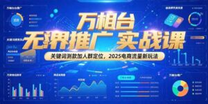 万相台无界推广实战课,关键词测款加人群定位,2025电商流量新玩法-优创圈