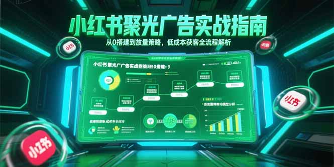 小红书聚光广告实战指南，从0搭建到放量策略，低成本获客全流程解析-胜创圈