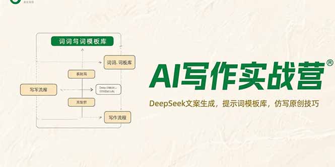 AI写作实战营，DeepSeek文案生成，提示词模板库，仿写原创技巧-取盛轻创