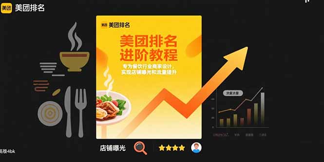 美团排名进阶教程：专为餐饮行业商家设计，实现店铺曝光和流量提升-云创优业