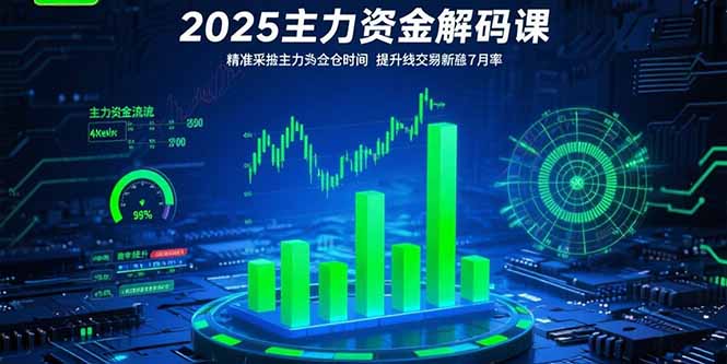 2025主力资金解码课：精准捕捉主力建仓时机，提升短线交易胜率(更新7月)-清创圈