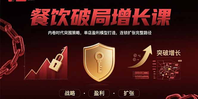餐饮破局增长课：内卷时代突围策略，单店盈利模型打造，连锁扩张完整路径-威虎科创