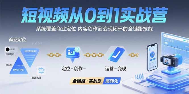 短视频从0到1的实战营：系统覆盖商业定位,内容创作到变现闭环的全链路技能-胜创圈