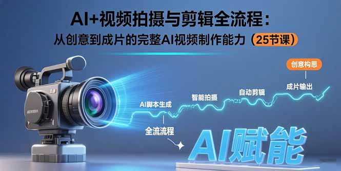 AI+视频拍摄与剪辑全流程：从创意到成片的完整AI视频制作能力（25节课）-云创优业