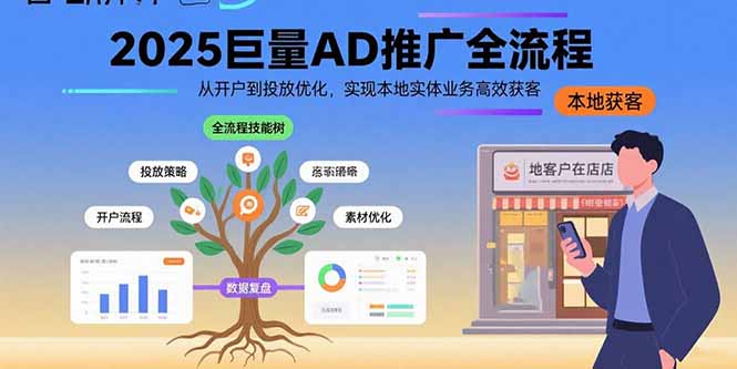 2025巨量AD推广全流程，从开户到投放优化，实现本地实体业务高效获客-胜创圈