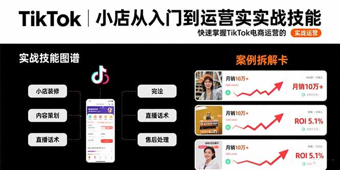 TikTok小店从入门到运营实战技能：快速掌握TikTok电商运营的完整方法论-取盛轻创