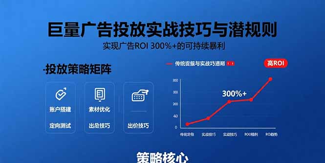 巨量广告投放实战技巧与潜规则：实现广告ROI 300%+的可持续暴利-胜创圈