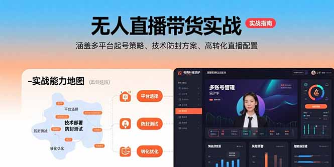 无人直播带货实战，涵盖多平台起号策略、技术防封方案、高转化直播配置-速富圈