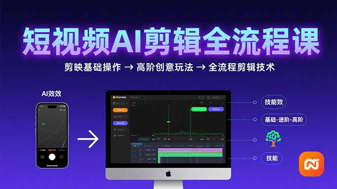 短视频AI剪辑技能，从剪映基础操作到高阶创意玩法，全流程剪辑技术-伙伴笔记