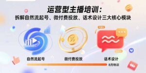 运营型主播培训：拆解自然流起号、微付费投放、话术设计三大核心模块-8月-优创圈