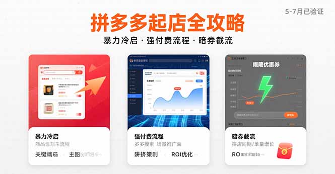 拼多多起店全攻略，暴力冷启，强付费流程，暗券截流，5-7月已验证的方法-胜创圈