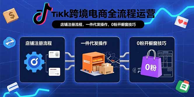 TikTok跨境电商全流程运营：店铺注册流程，一件代发操作，0粉开橱窗技巧-胜创圈