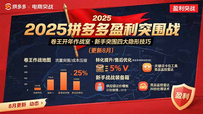 2025拼多多盈利突围战：卷王开年作战室，新手突围四大隐形技巧(更新8月)-聚创学社