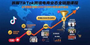 拆解TikTok跨境电商业态全链路课程:从亏损到月销2000万GMV的实战方法论-优创圈