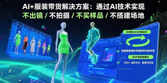 AI+服装带货解决方案：通过AI技术实现 不出镜/不拍摄/不买样品/不搭建场地-云创优业