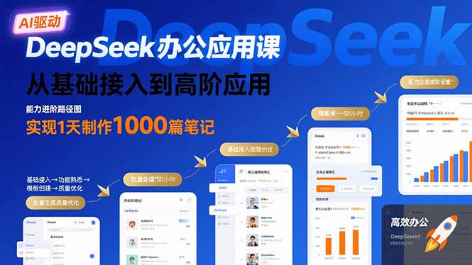 DeepSeek办公应用课：从基础接入到高阶应用，实现1天制作1000篇笔记-创客圈