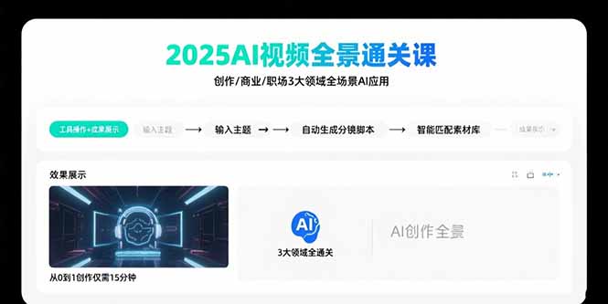 2025AI视频全景通关课：涵盖创作/商业/职场3大领域  掌握AI全场景应用-云创优业