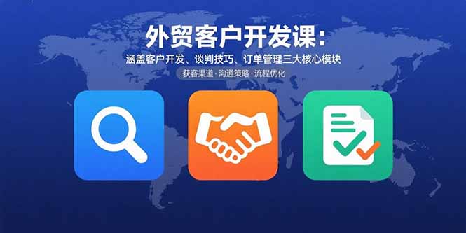 外贸客户开发课：涵盖客户开发、谈判技巧、订单管理三大核心模块-云创优业