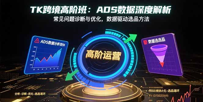 TK跨境高阶班：ADS数据深度解析，常见问题诊断与优化，数据驱动选品方法-创客圈