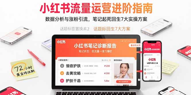 小红书流量运营进阶指南，数据分析与涨粉引流，笔记起死回生7大实操方案-云创优业