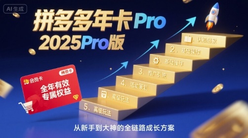 图片[1]-拼多多年卡2025Pro版，五大板块从认知到基础、从推广到活动、从活动到玩法-云创优业