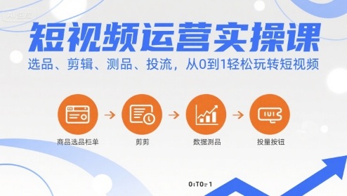 图片[1]-短视频运营实操课，选品、剪辑、测品、投流，从0到1轻松玩转短视频-取盛轻创