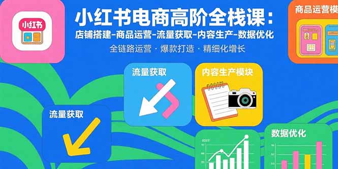 小红书电商高阶全栈课：店铺搭建-商品运营-流量获取-内容生产-数据优化-创客圈
