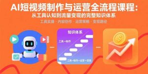 AI短视频制作与运营全流程课程：从工具认知到流量变现的完整知识体系-优创圈