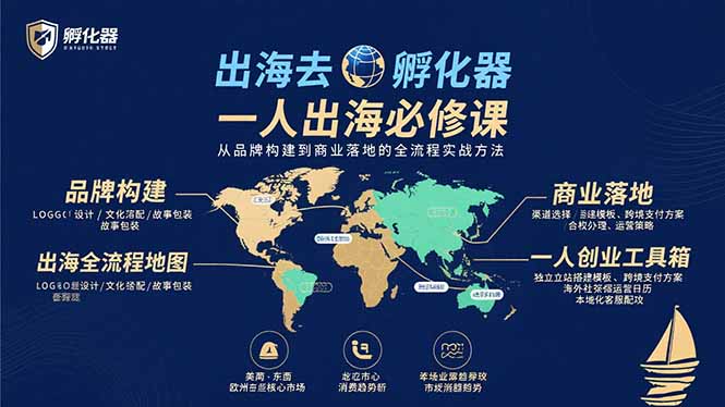 出海去 孵化器 一人出海必修课：从品牌构建到商业落地的全流程实战方法-胜创圈