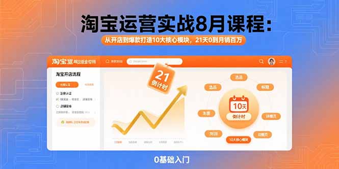 淘宝运营实战8月课程：从开店到爆款打造10大核心模块，21天0到月销百万-云创优业