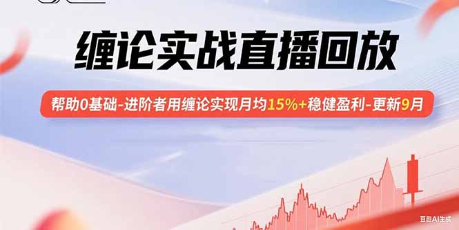 缠论实战直播回放：帮助0基础-进阶者用缠论实现月均15%+稳健盈利-更新9月-创客圈