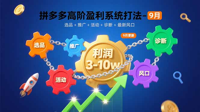拼多多高阶盈利系统打法-9月：选品+推广+活动+诊断+最新风口，月利润3-10w-聚创学社