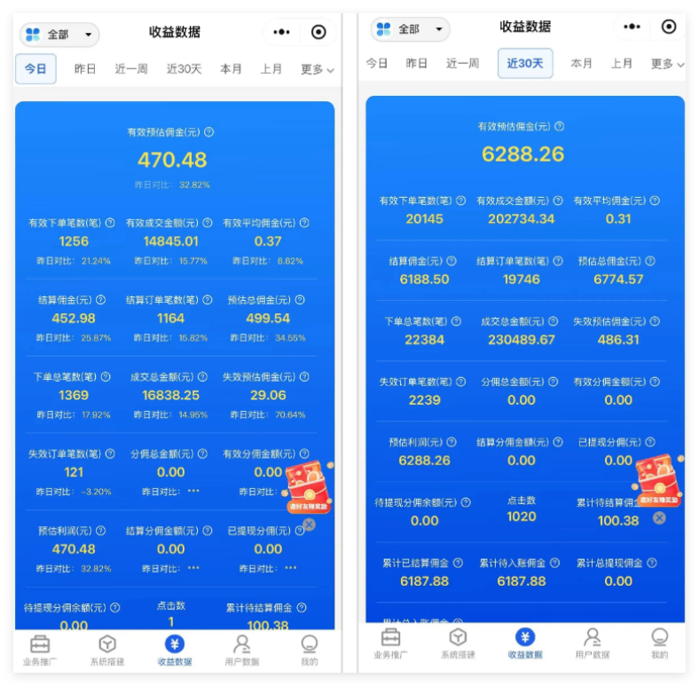 一天1000单，普通人做外卖cps，就用这个方法！