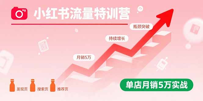 小红书流量特训营：突破流量瓶颈，实现店铺持续增长，单店月销5万实战-取盛轻创
