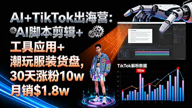 AI+TikTok出海营:AI脚本剪辑+工具应用+潮玩服装货盘,30天涨粉10w月销$1.8w-创客圈