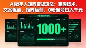 AI数字人矩阵带货玩法：克隆技术、文案驱动、矩阵运营，0粉起号日入千元-优创圈