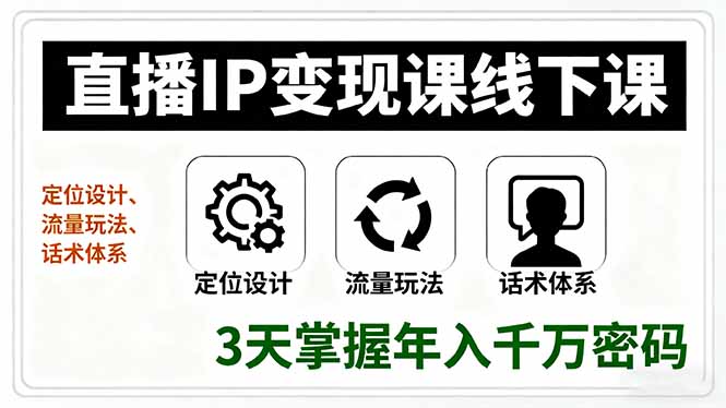 直播IP变现课线下课，定位设计、流量玩法、话术体系，3天掌握年入千万密码-胜创圈