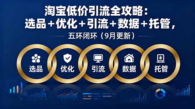 淘宝低价引流全攻略：选品＋优化＋引流＋数据＋托管，五环闭环（9月更新）-云创优业