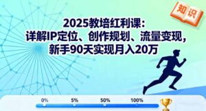 2025教培红利课:详解IP定位、创作规划、流量变现,新手90天实现月入20万-优创圈