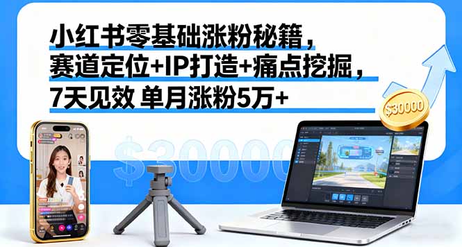 小红书零基础涨粉秘籍，赛道定位+IP打造+痛点挖掘，7天见效 单月涨粉5万+-胜创圈