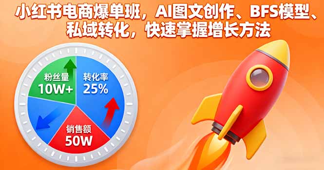小红书电商爆单班，AI图文创作、BFS模型、私域转化，快速掌握增长方法-聚创学社