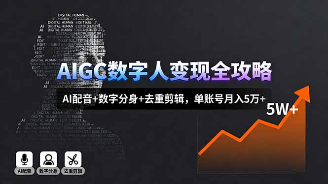 AIGC数字人变现全攻略，AI配音+数字分身+去重剪辑，单账号月入5万+-聚创学社