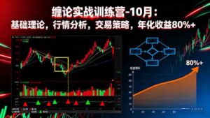 缠论实战训练营-10月：基础理论，行情分析，交易策略，年化收益80%+-优创圈